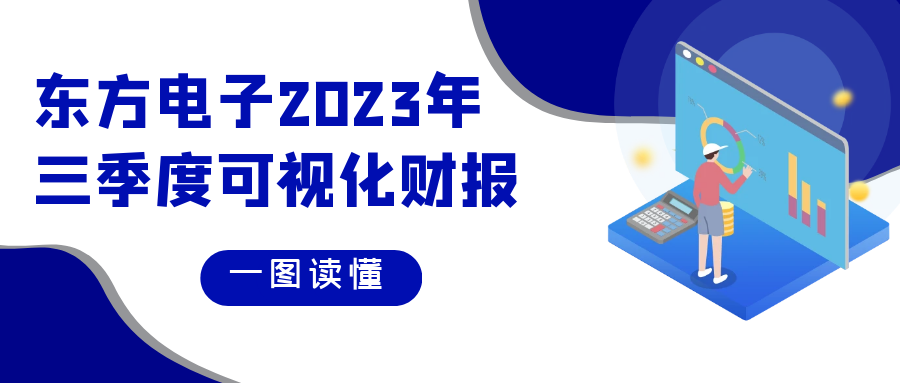 深耕核心业务 业绩持续增长 | 凯发网站·k82023年三季度可视化财报