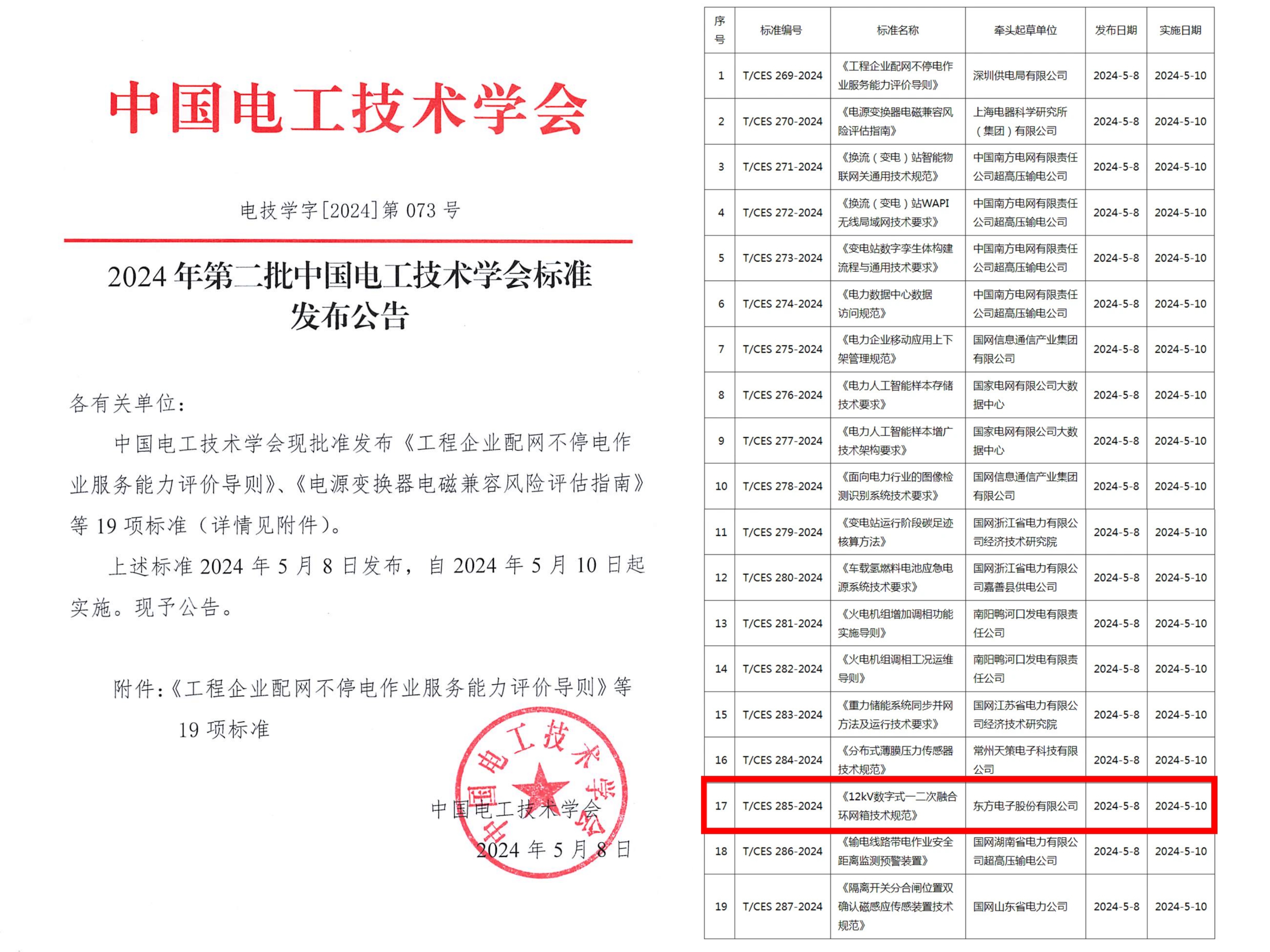 凯发网站·k8牵头制定的《12kV数字式一二次融合环网箱技术规范》团体标准获批发布实施